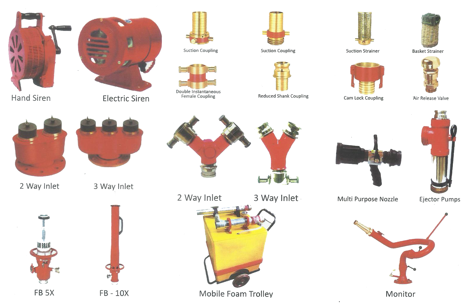 Diffe Types Of Fire Fighting Equipment Infoupdate